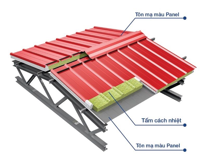 Bảng báo giá mái tôn lạnh mới nhất 4 Bảng báo giá mái tôn lạnh mới nhất