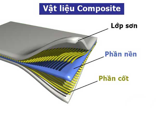 Dịch vụ chống thấm nhà vệ sinh 24h uy tín 5 vat lieu composite chong tham nha ve sinh